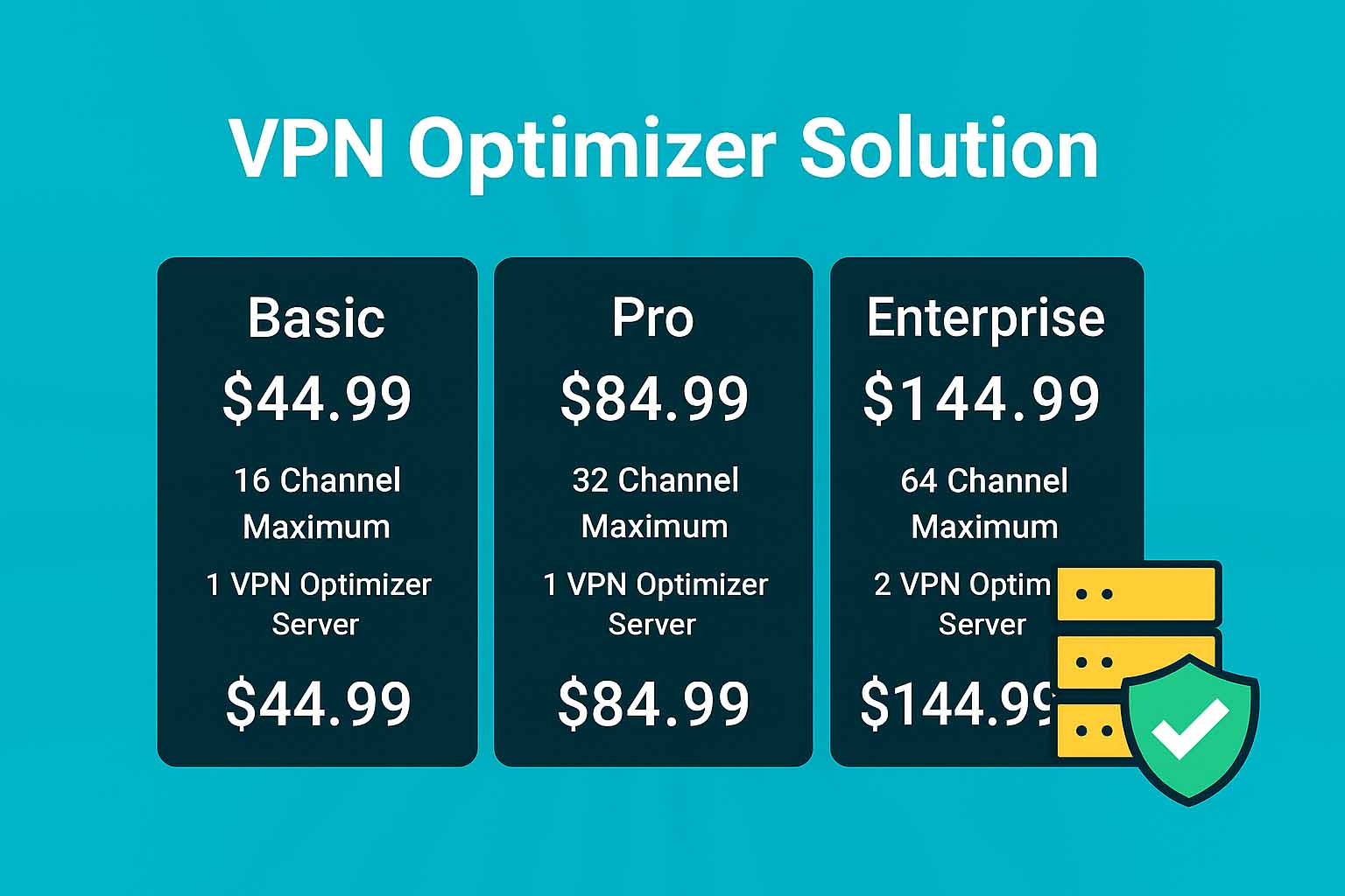 Pricing table for VPN Optimizer - Basic, Pro & Enterprise with channels and servers.