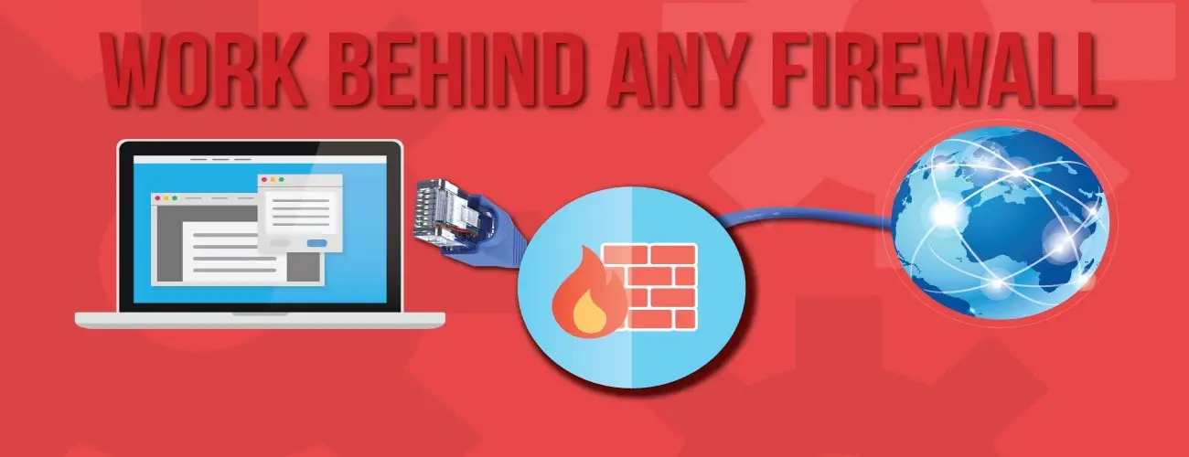 VoIP Anti Fraud and Firewall Protection