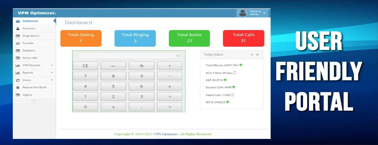 Global VoIP Network Integration and Routing
